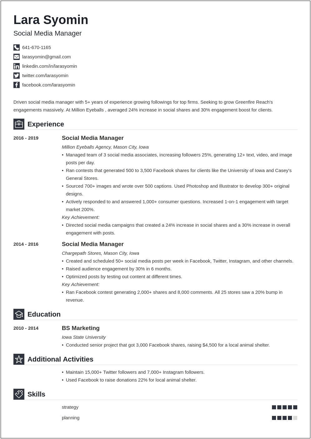 Resume For Social Media Manager Digitalvidya