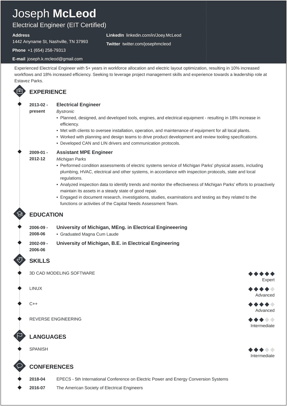 Resume Format For Electronics Engineers Free Download