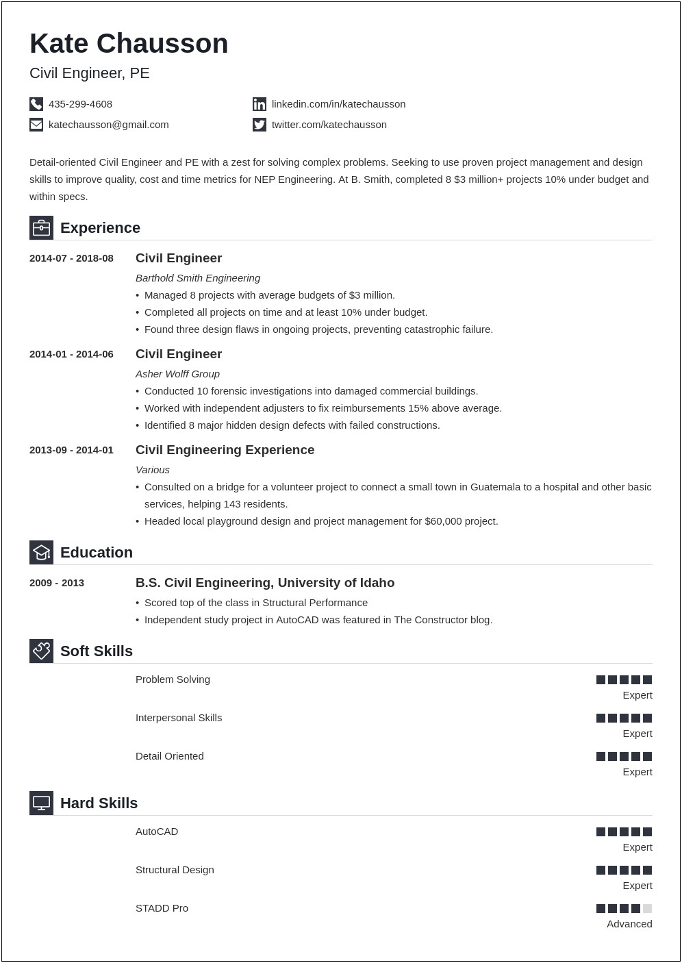 Resume Format For Freshers Civil Engineers Free Download