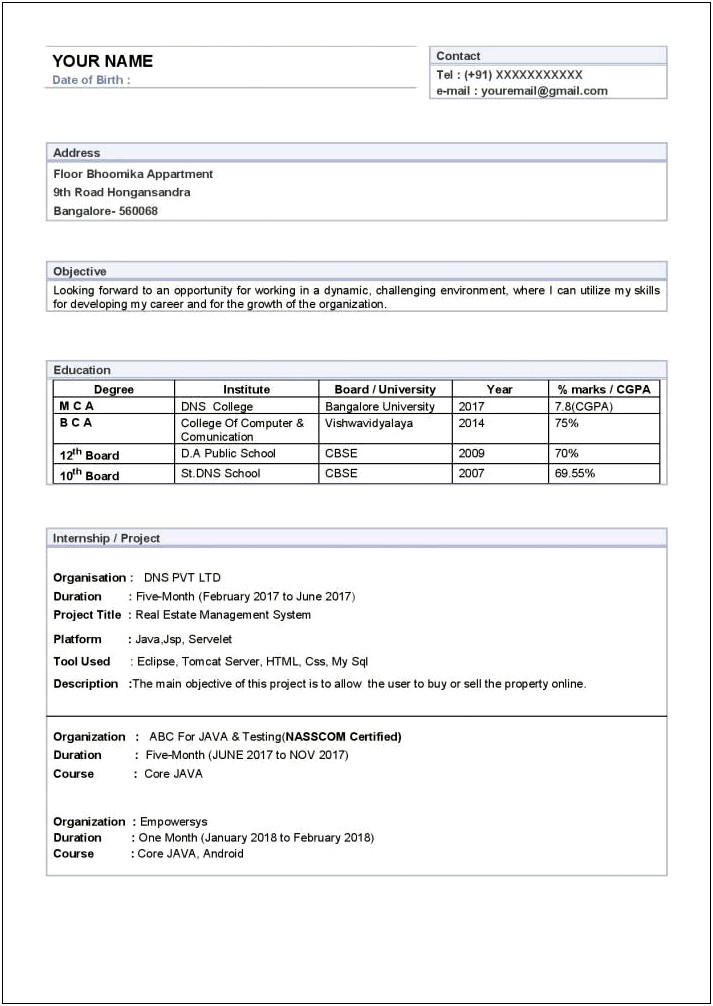 Resume Format For Mba Student Free Download