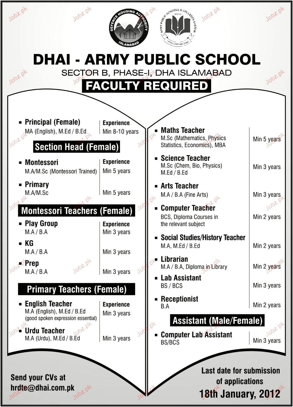 Resume Format For Primary Teacher Job