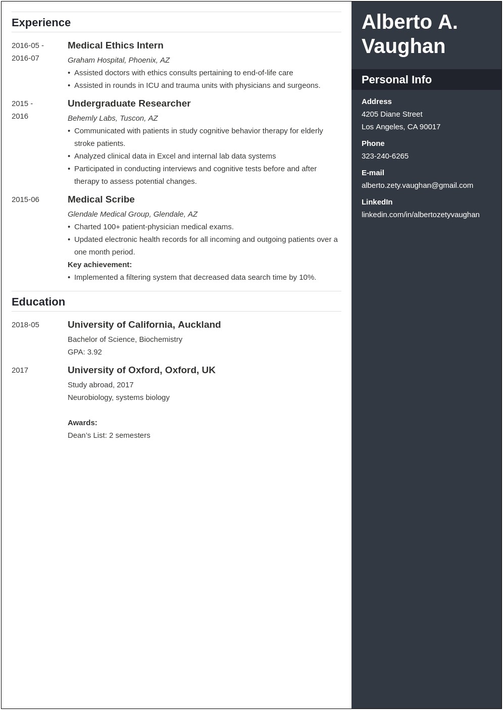 Resume Format For Students Applying For Medical School