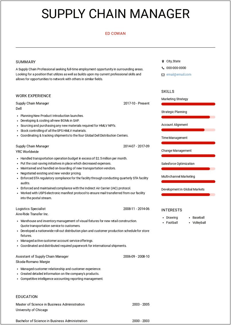 Resume Format For Supply Chain Management