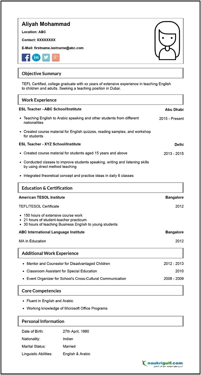 Resume Format For Teaching Job In Engineering College