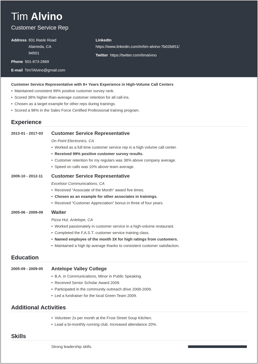 Resume Headline For 1 Year Experience