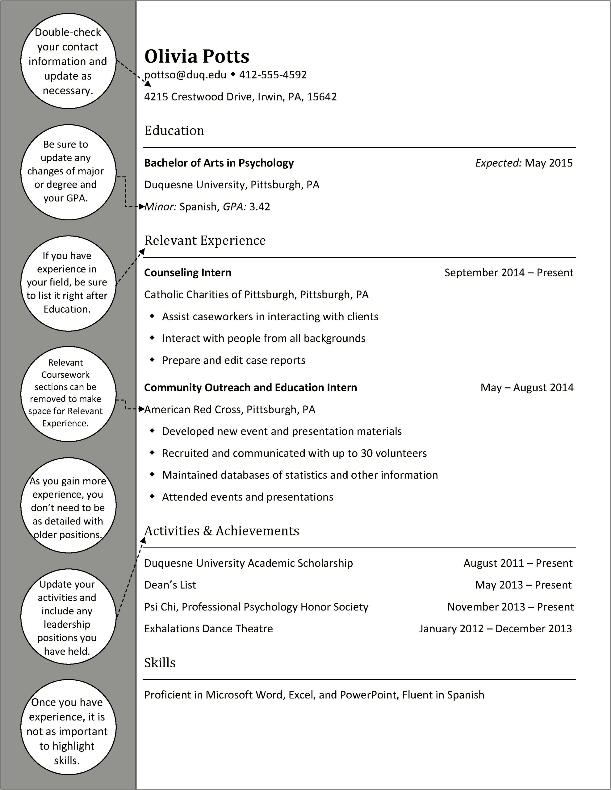 Resume Introduction Samples For Psychology Job
