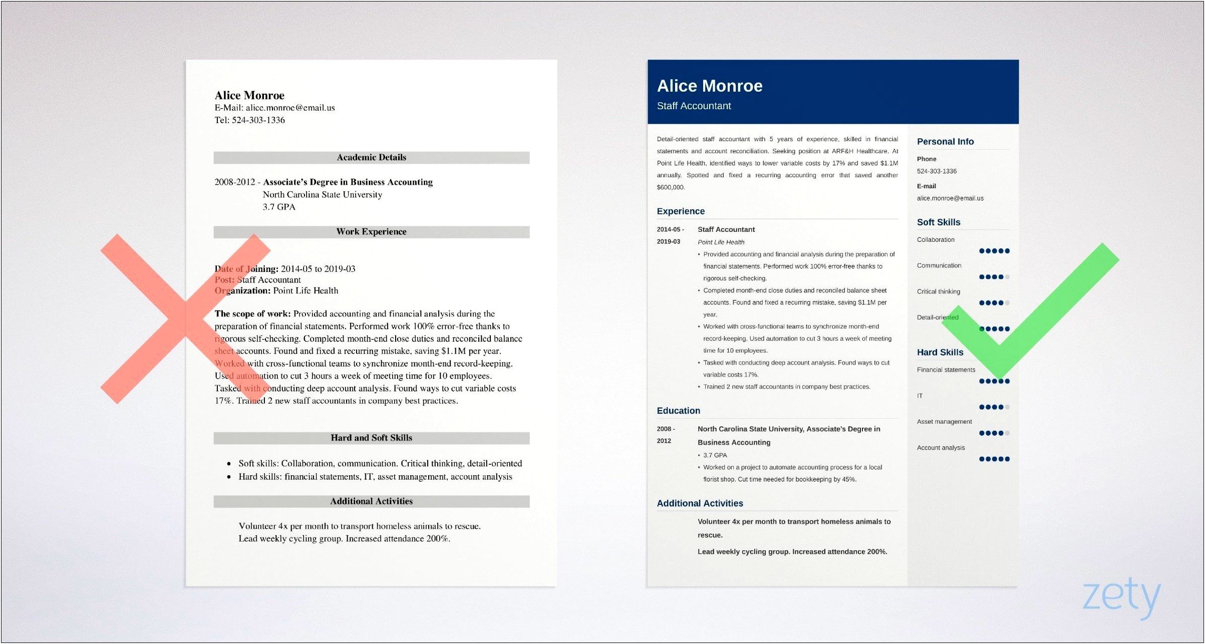 Resume Job Description For Current Job Staff Accountant