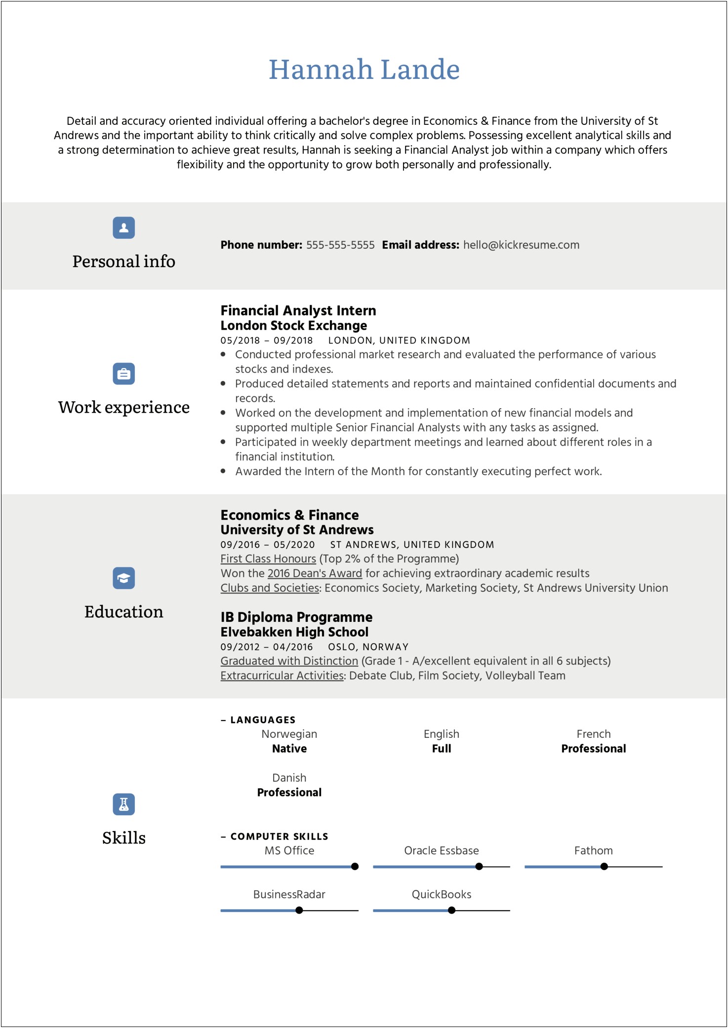 Resume Objective Examples For Financial Analyst