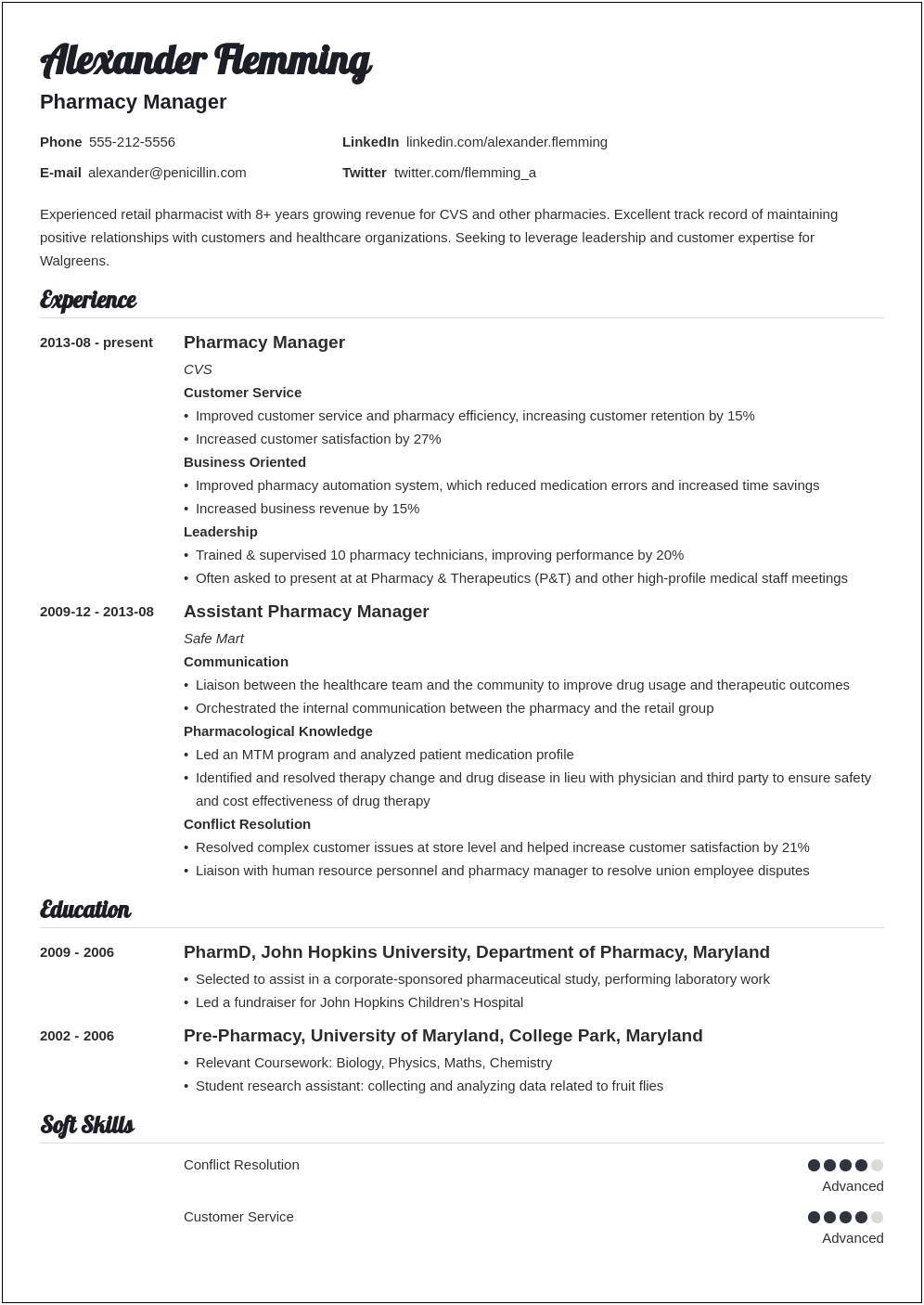 Resume Objective For College Of Pharmacy Application