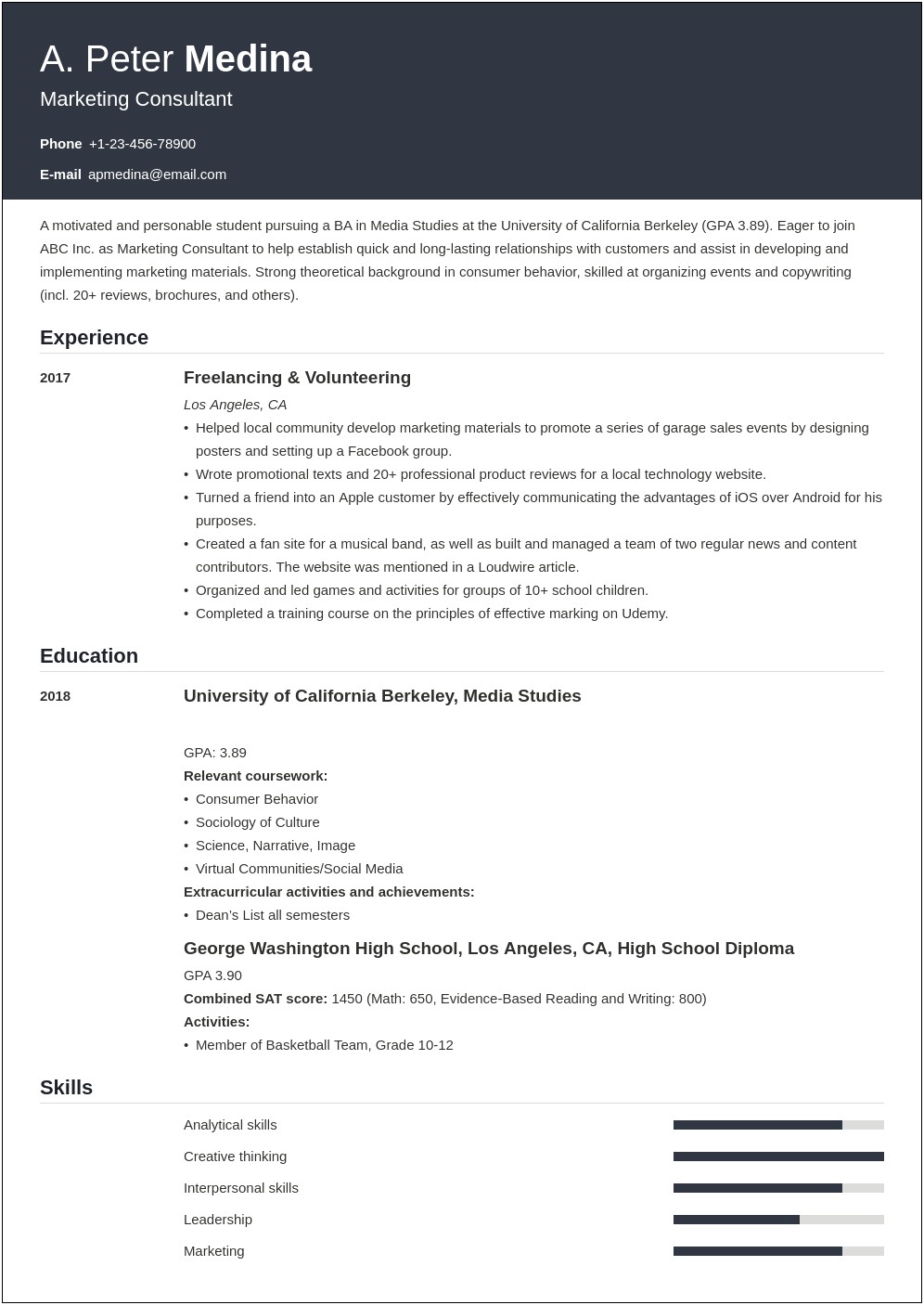 Resume Objective For Recent College Graduate