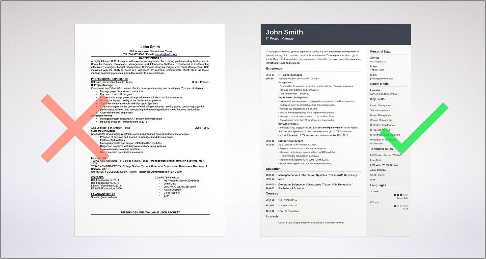 Resume Objective Samples For Entry Level Jobs