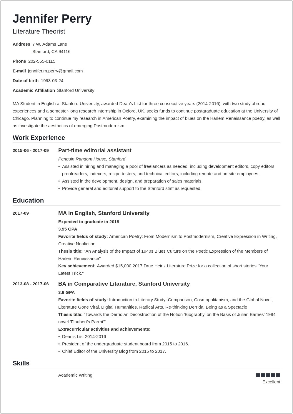 Resume Objective Statement Examples For Graduate School