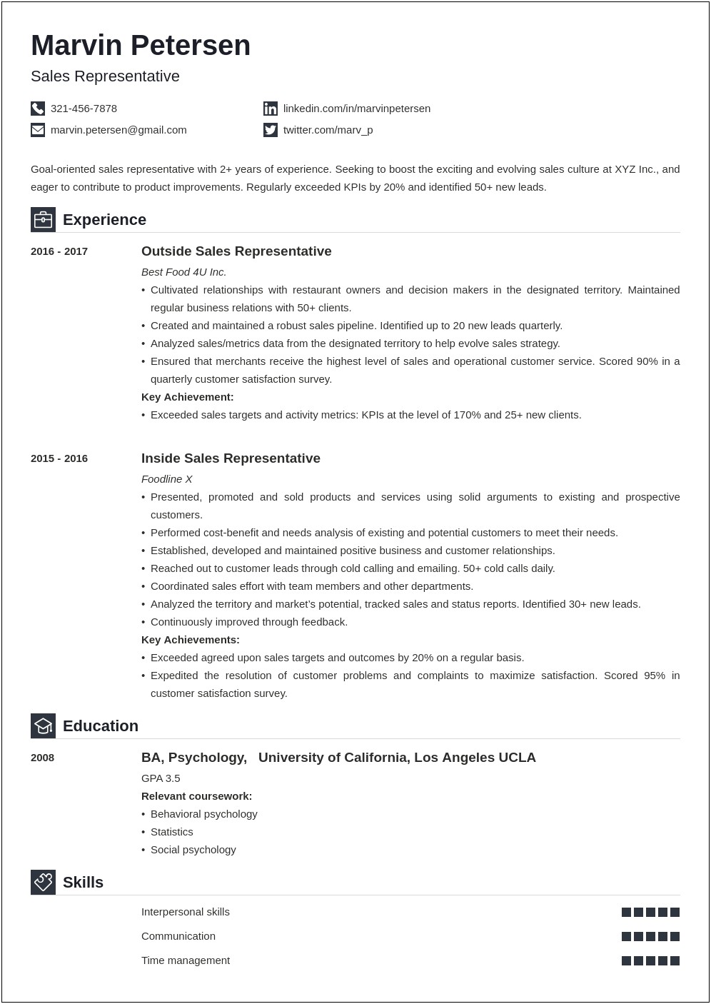 Resume Profile Summary For Sales And Marketing