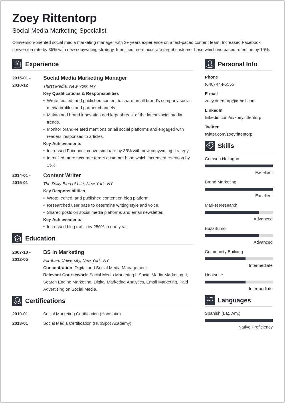 Resume Profile Summary Social Media Manager
