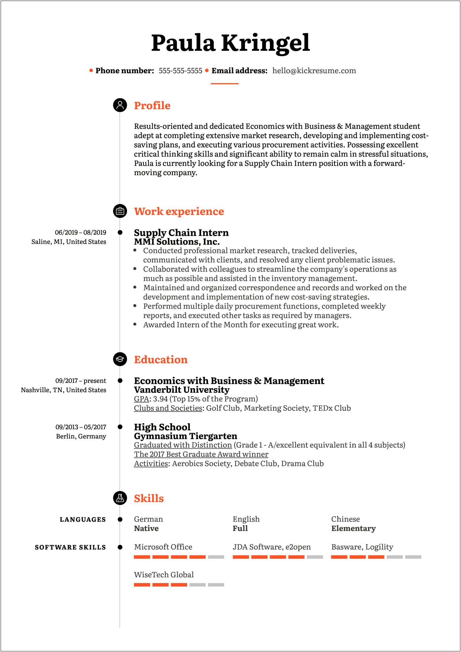 Resume Sample For Supply Chain Analyst