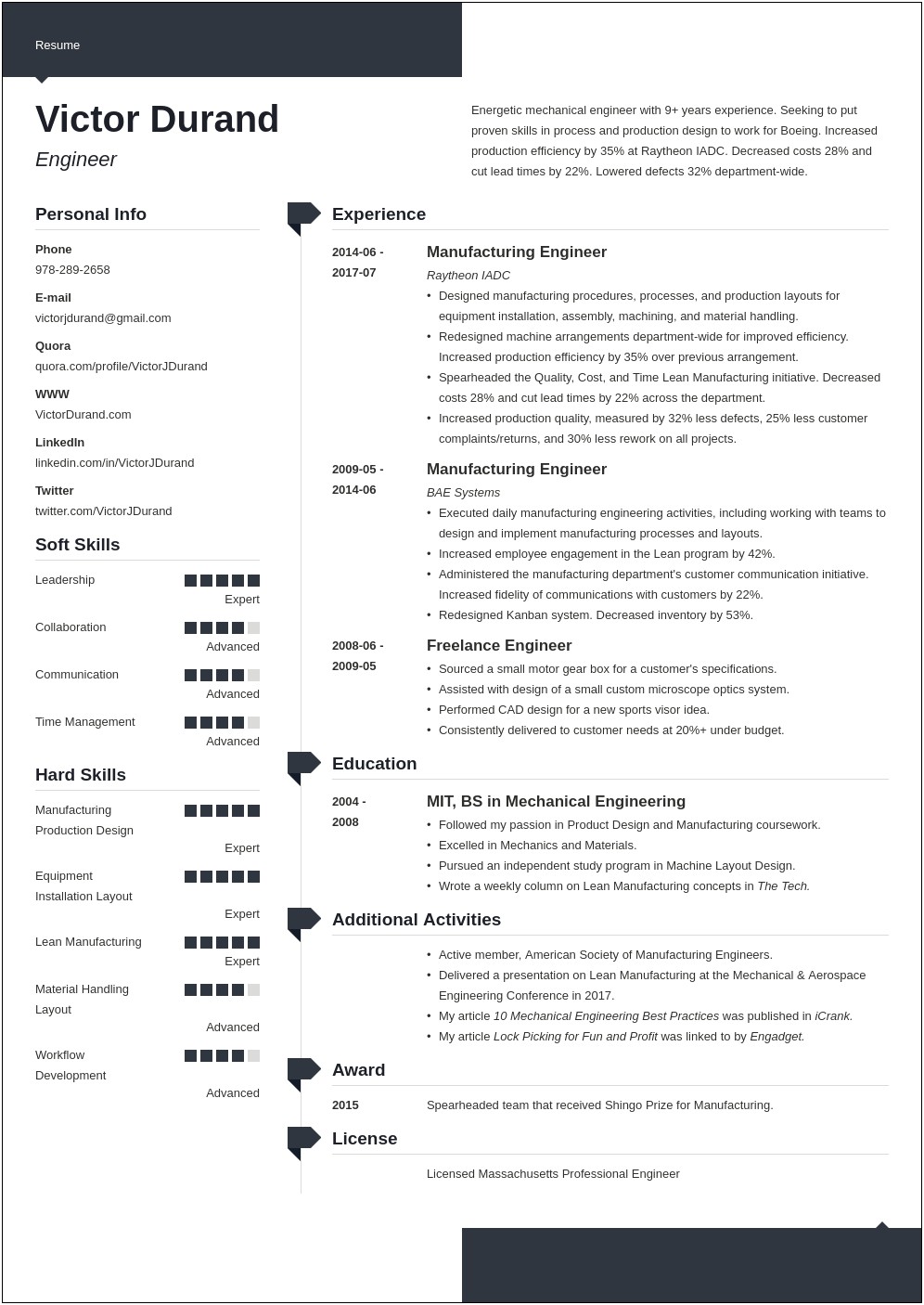 Resume Samples For Engineers Experienced