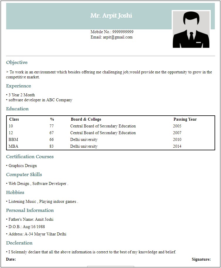 Resume Samples For Jobs In India