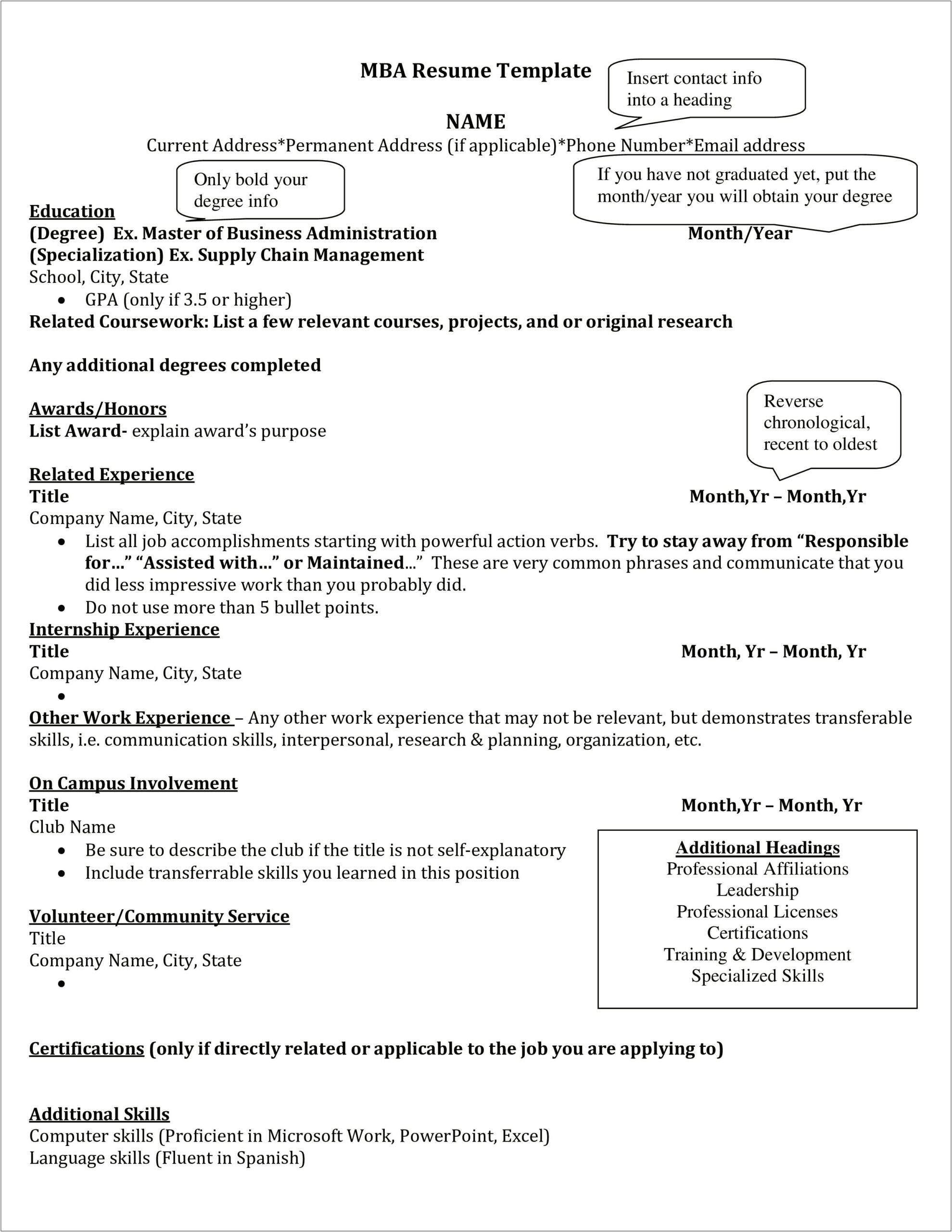 Resume Samples For Mba Freshers Free Download