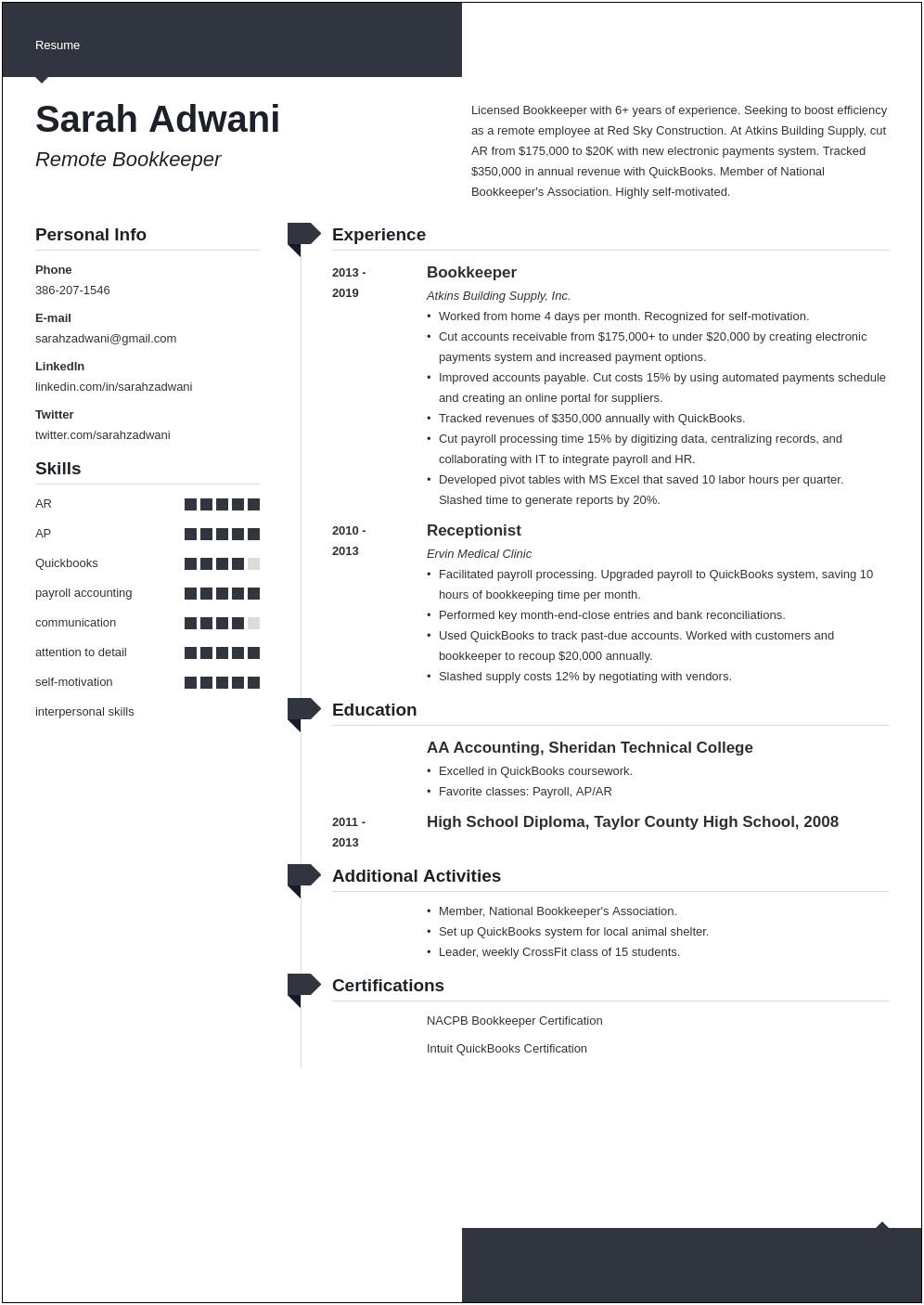 Resume Samples For Mothers Returning To Workforce