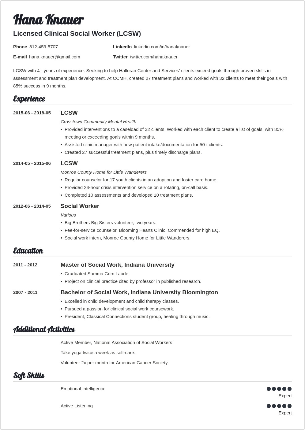 Resume Samples For Social Workers Objective