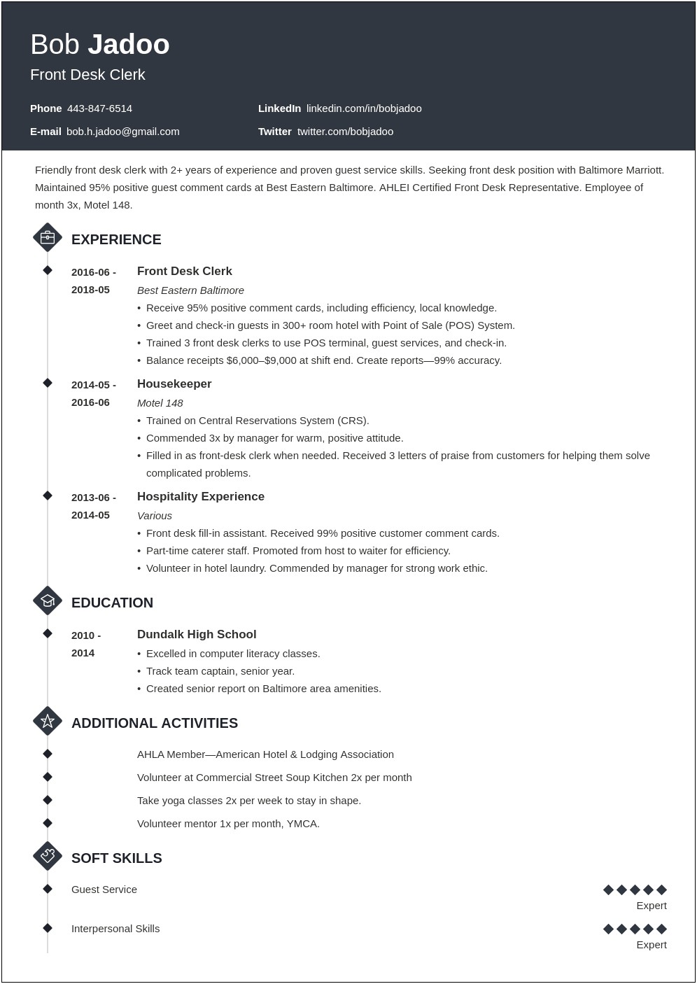 Resume Samples For Those In Hospitality Industry