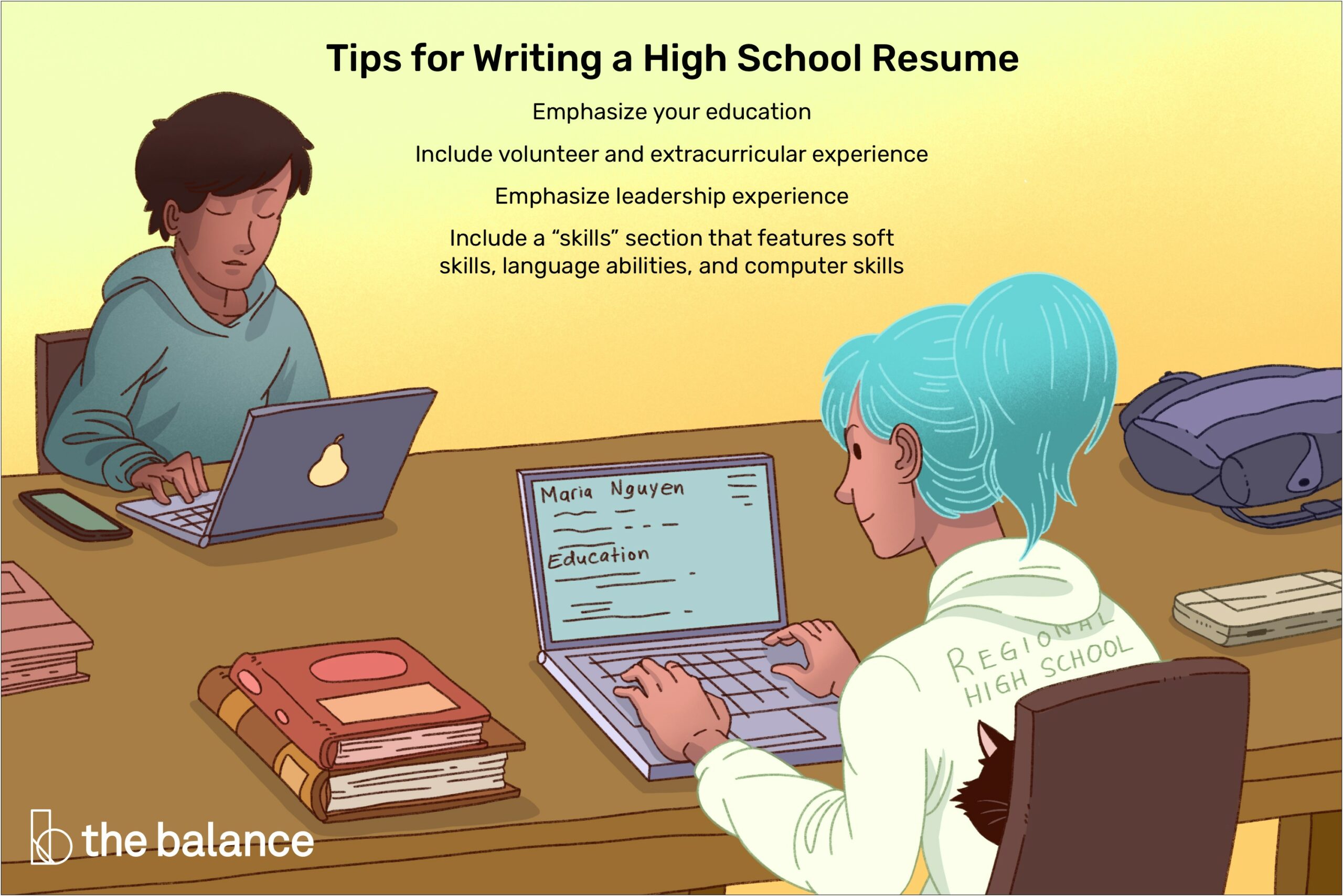 Resume Samples That Emphasize Work Skills