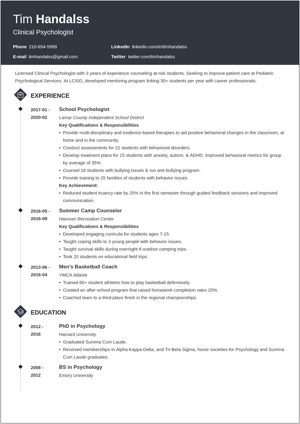 Resume Summary Entry Level Masters Degree Psychology