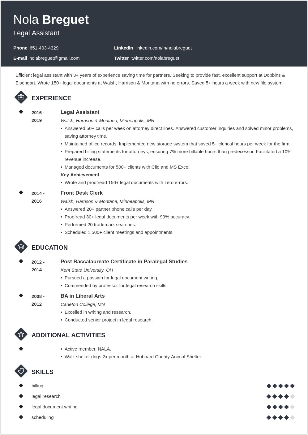 Resume Summary Examples For Notary Public