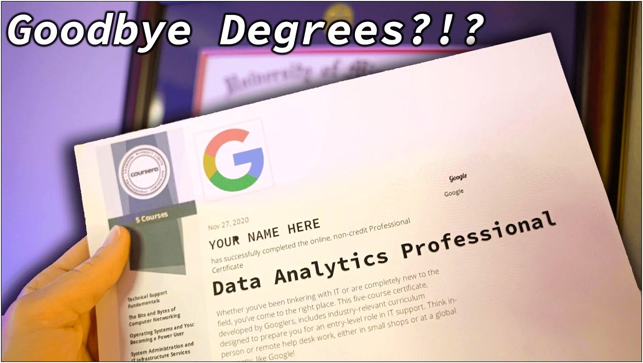 Resume Summary For Associate Data Scientist