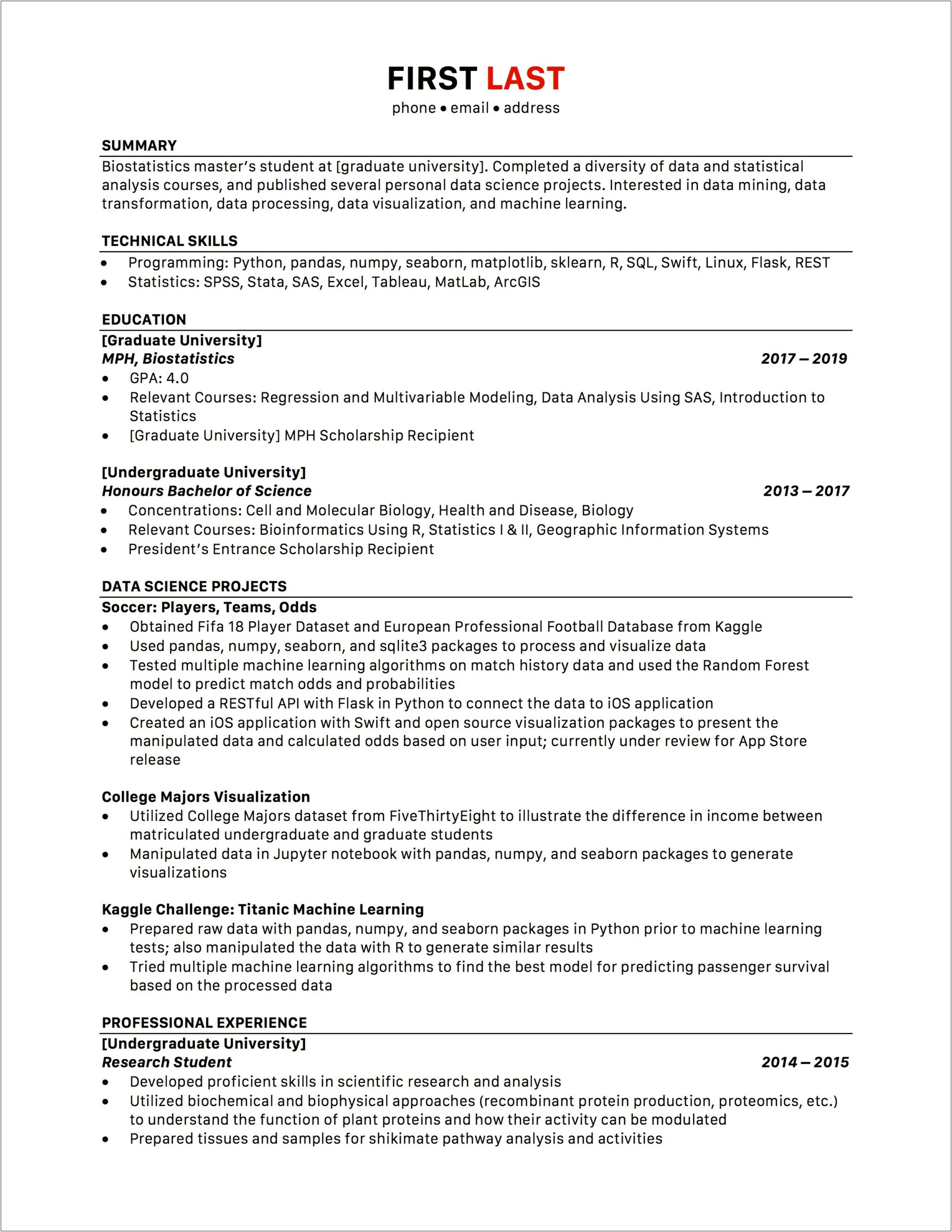 Resume Summary For Data Analytics Intern