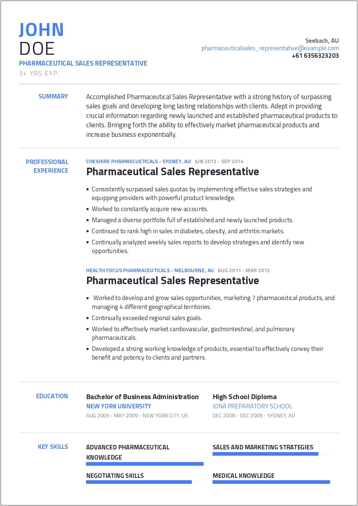 Resume Summary For Pharmaceutical Sales Rep