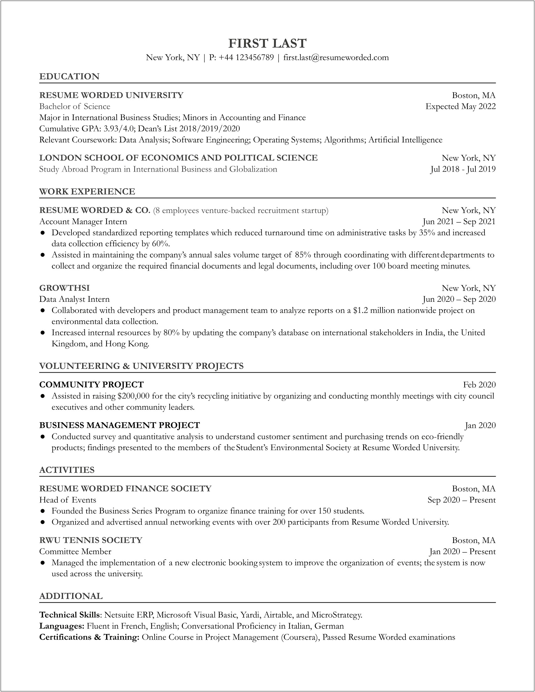 Resume Summary Recent College Graduate Economics