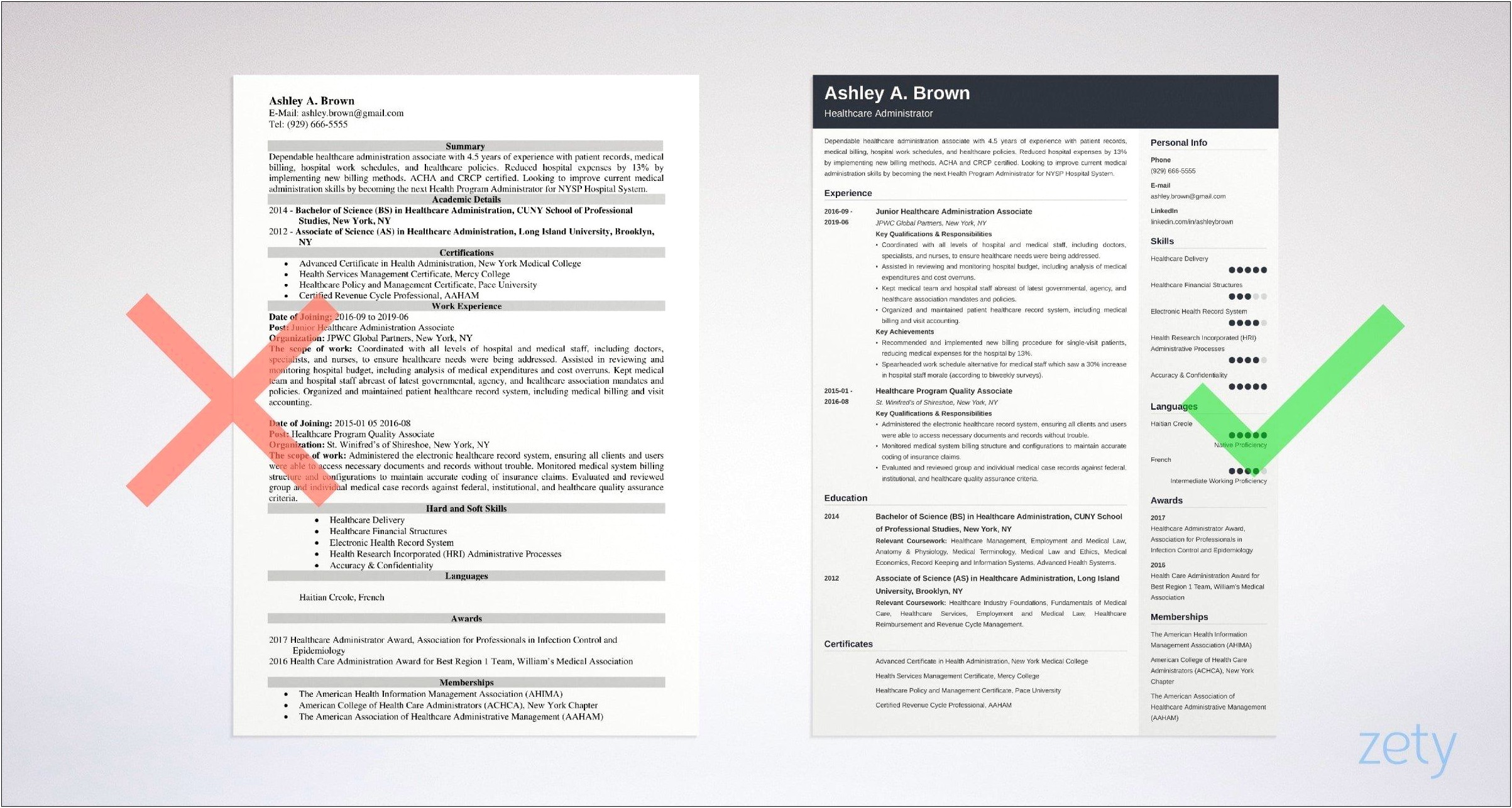 Resume Summary Statement Examples Health Insurance