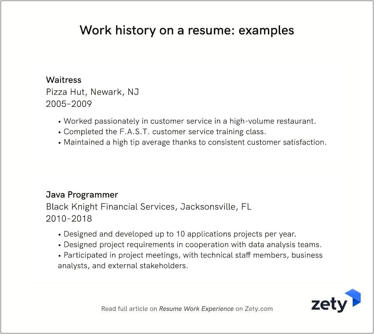 Resume Template For Poor Work History