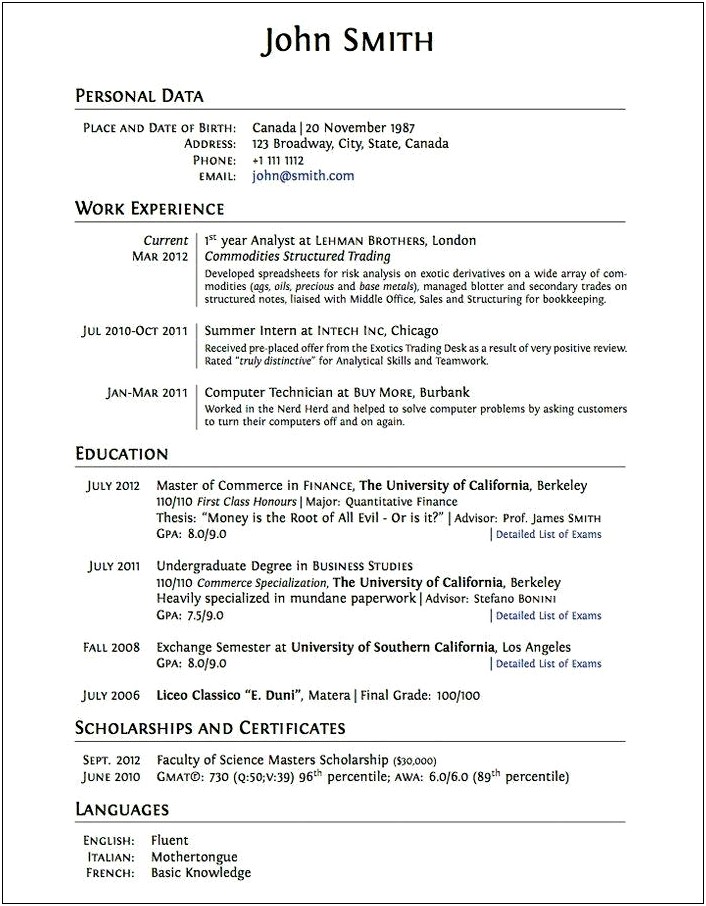 Resume Template With No Work Experiece