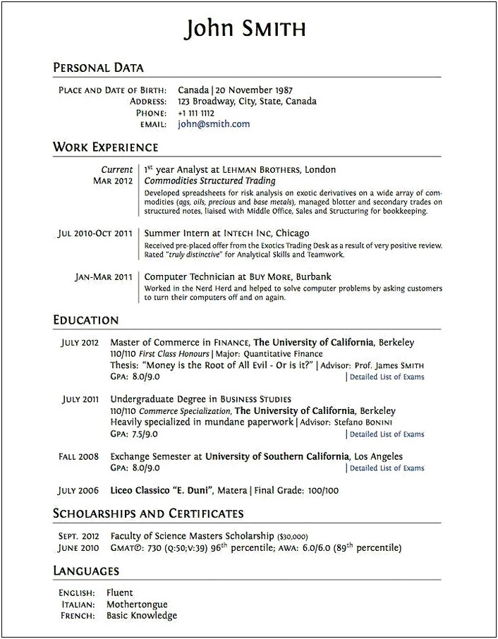Resume Templates For Applying To Graduate School