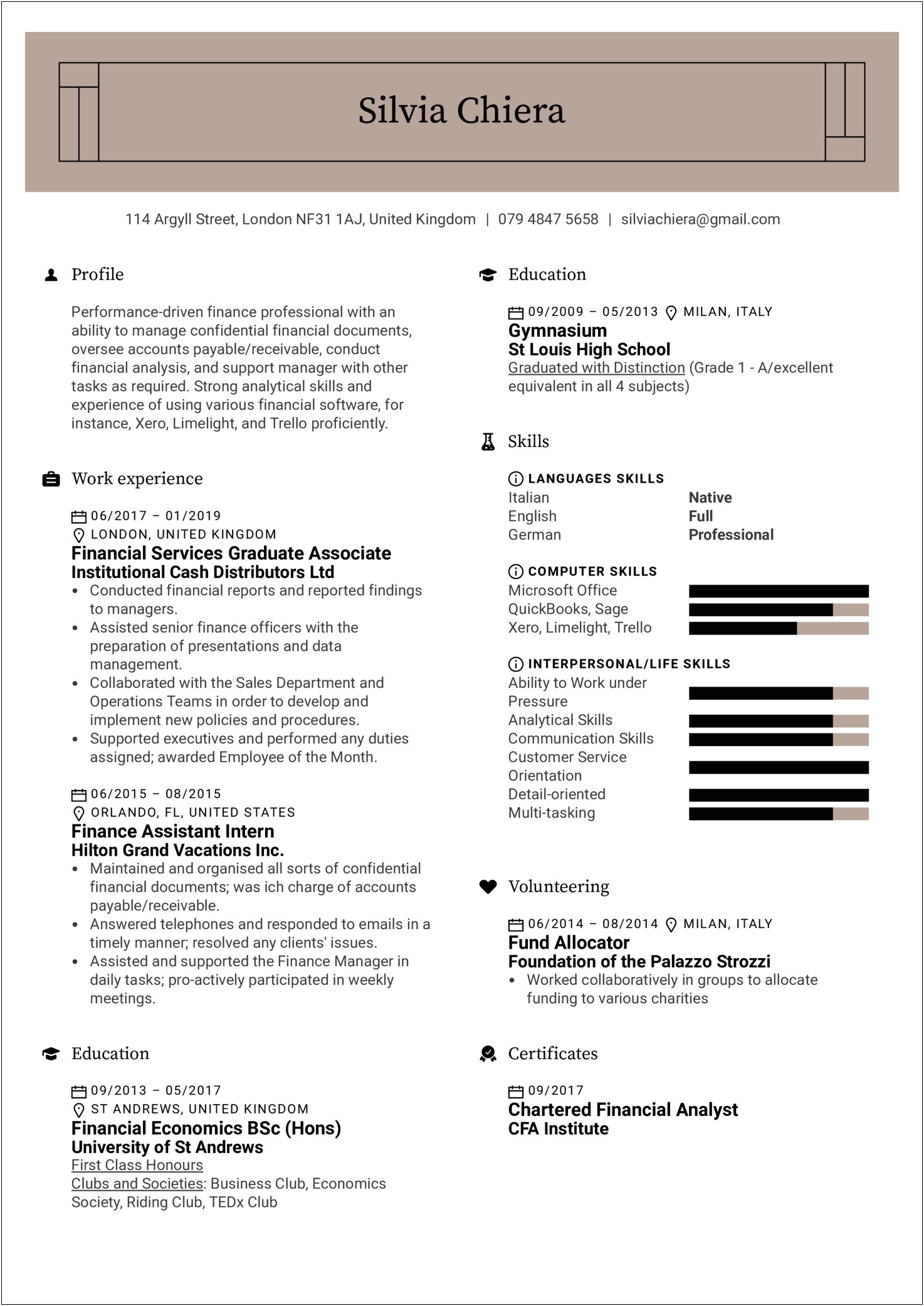 Resume Templates For Financial Analyst No Experience