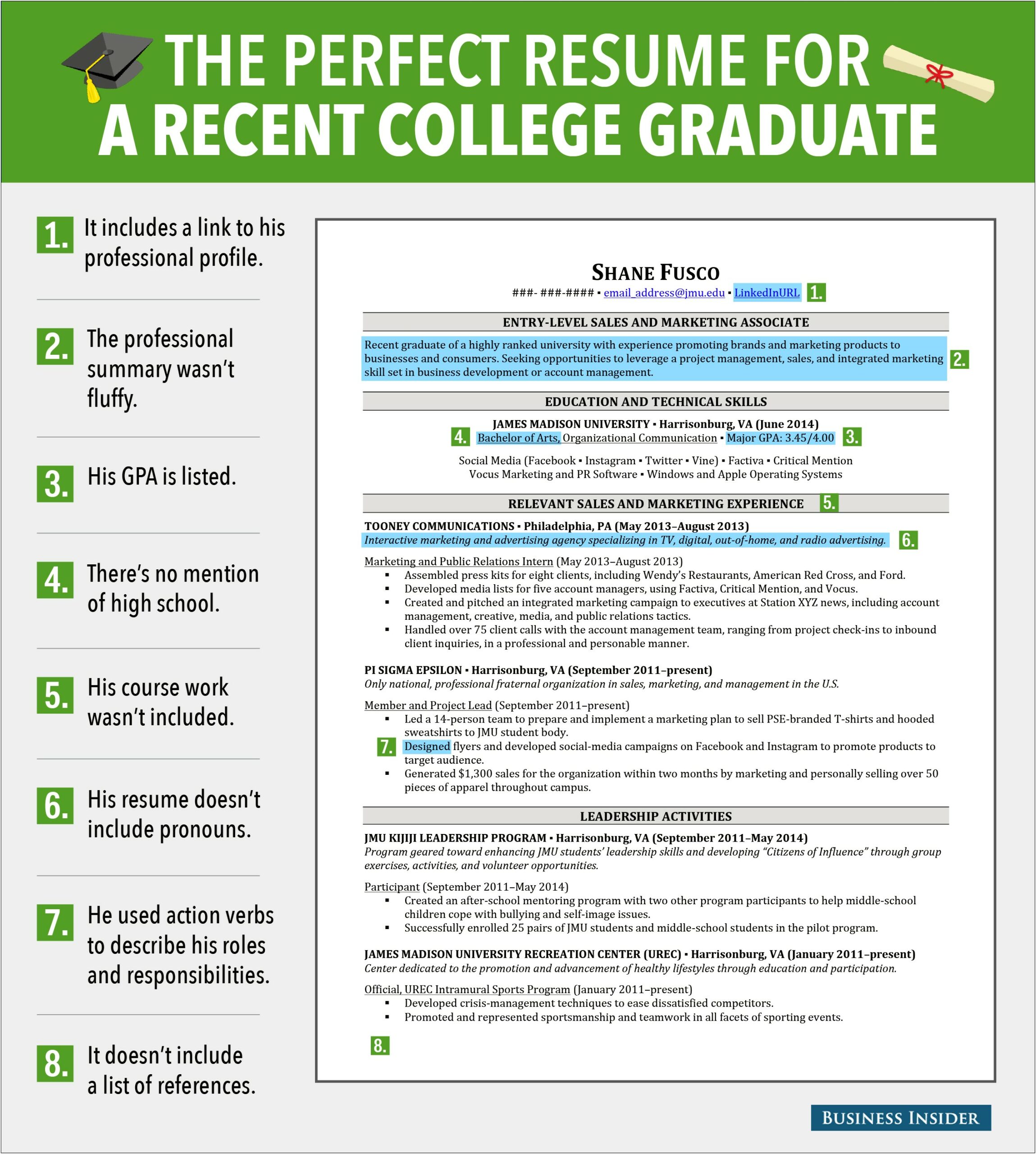 Resume Templates For Recent Science College Graduates