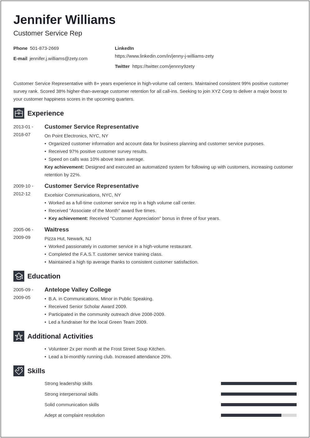 Resume Things To Put Under Experieence