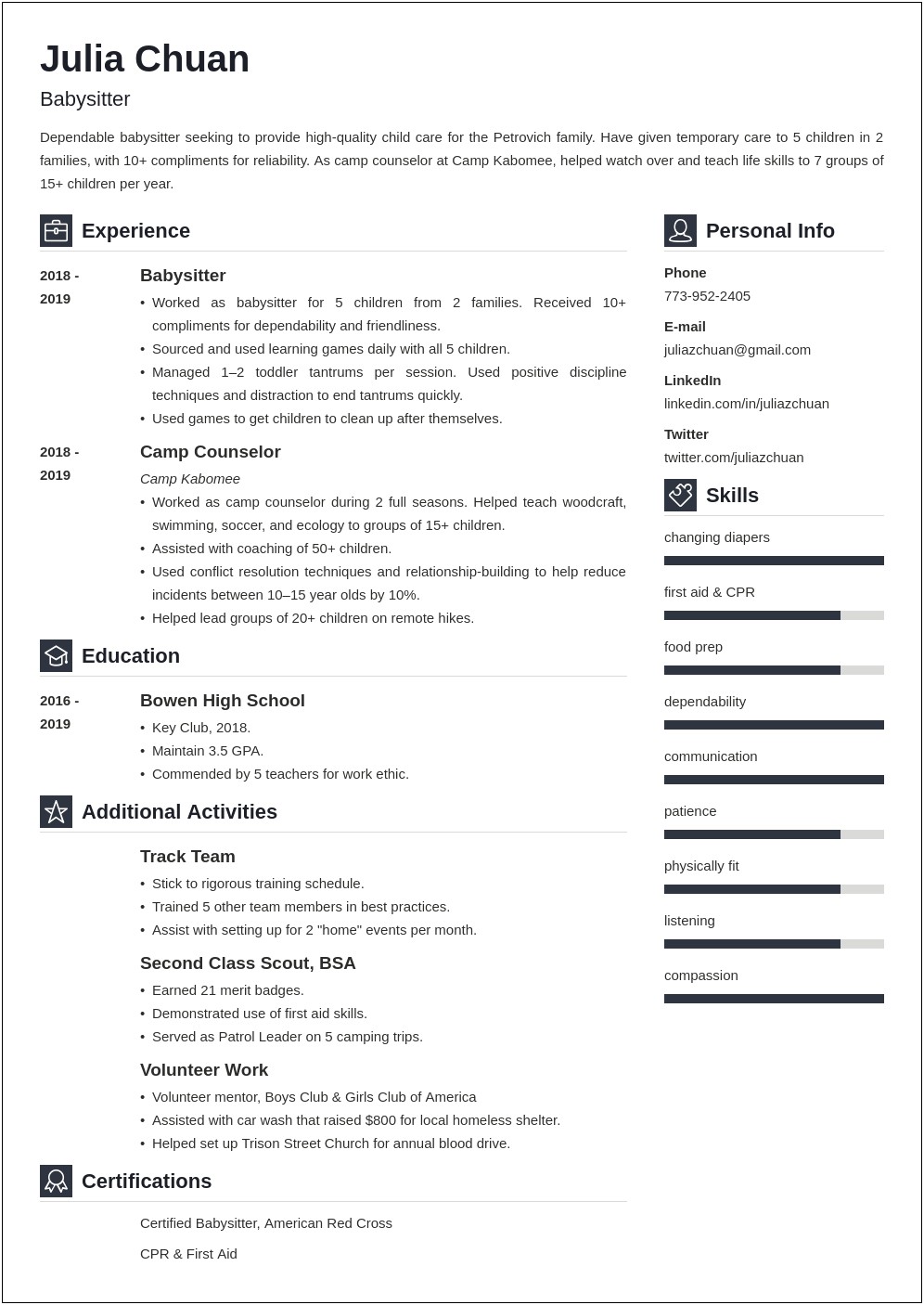 Resume With Work Education And Volunteer Experience Templates