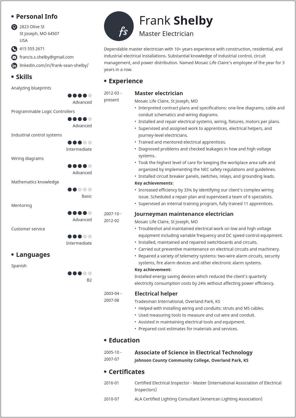 Resume Words For A Current Job