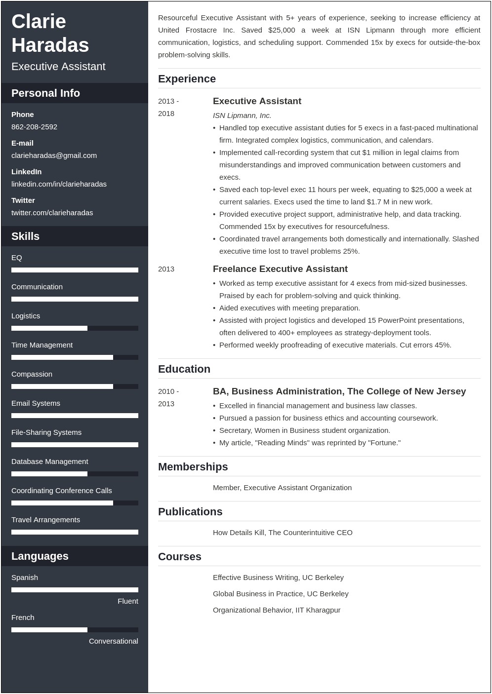 Resume Work Experience Most Relevant Or Most Recent