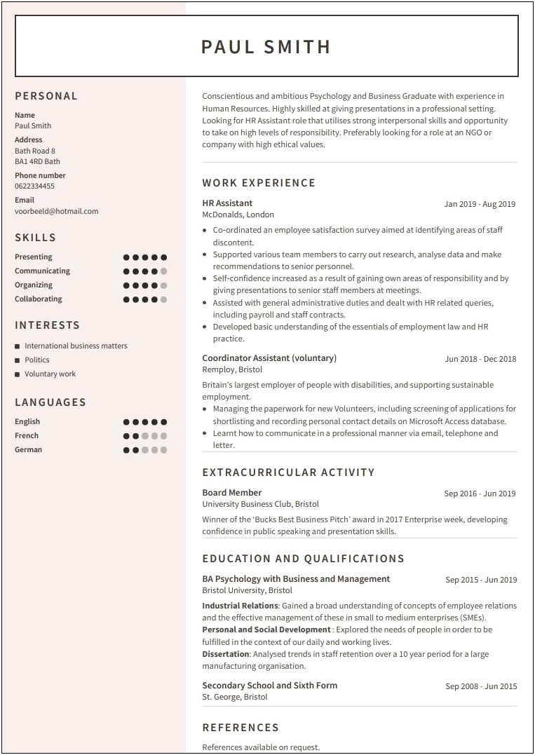 Resume Writing For Graduate School Admissions