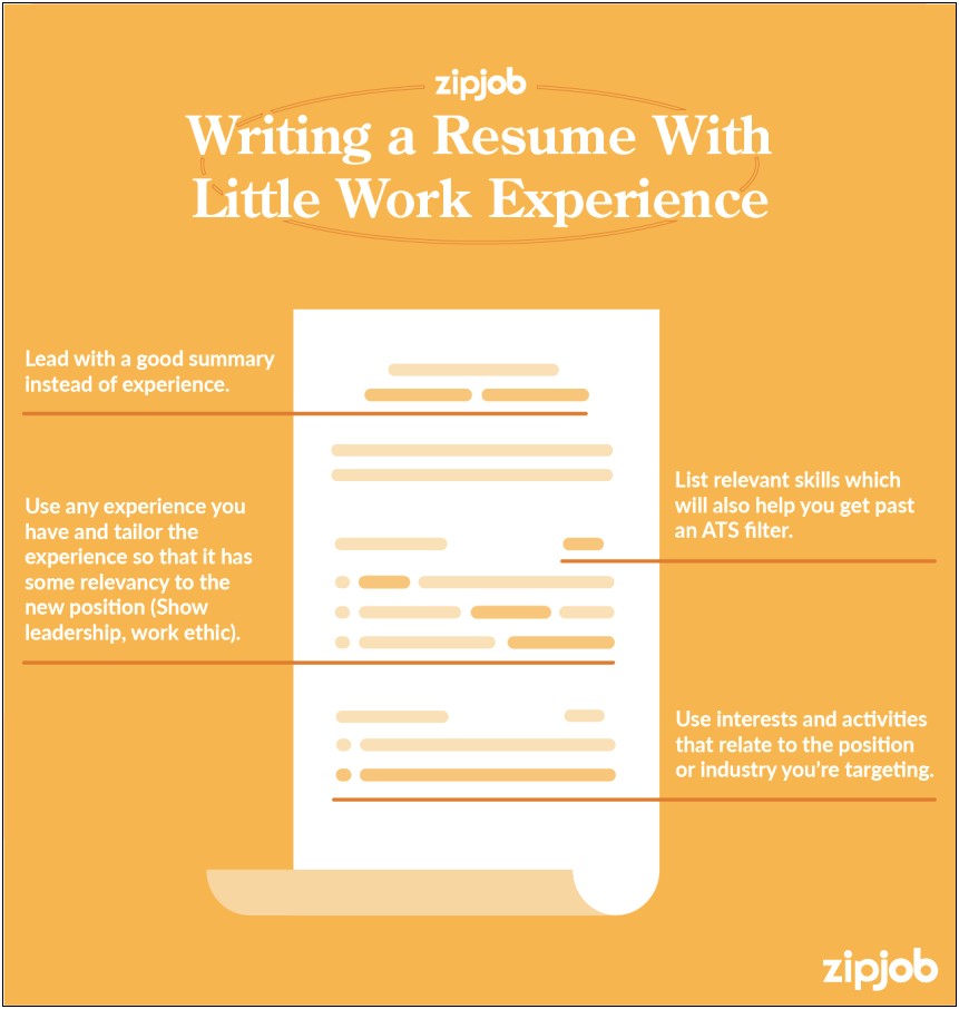 Resume Writing Listing Prior Work Experience