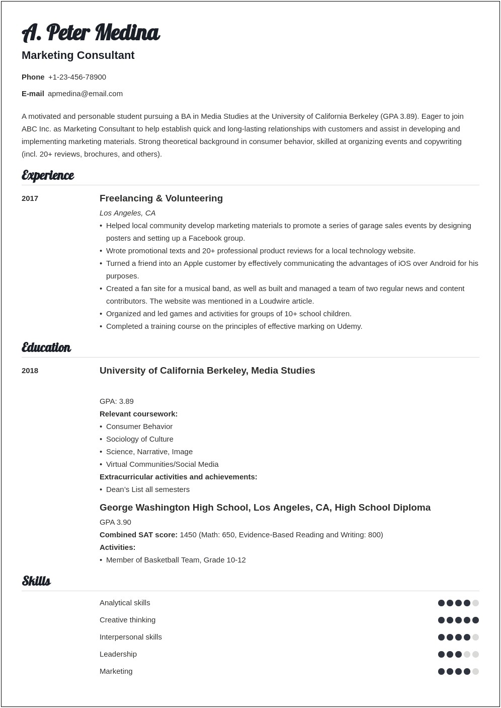 Resumes For Young People With No Experience