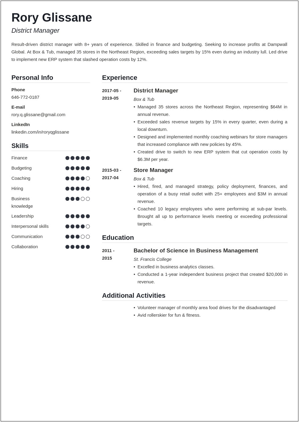 Retail District Manager Career Summary Examples Resume
