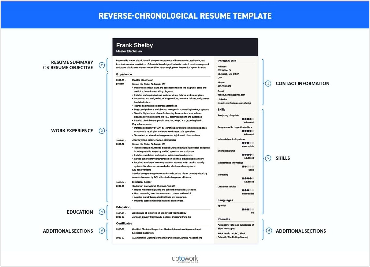 Reverse Chronological Resume Skills Capabilities Results