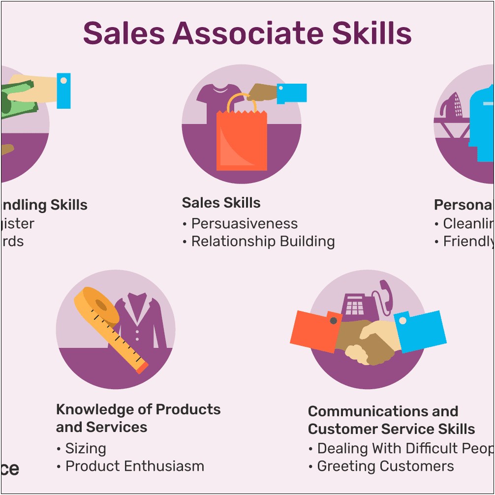 Sales Associate Skills To Put On Resume