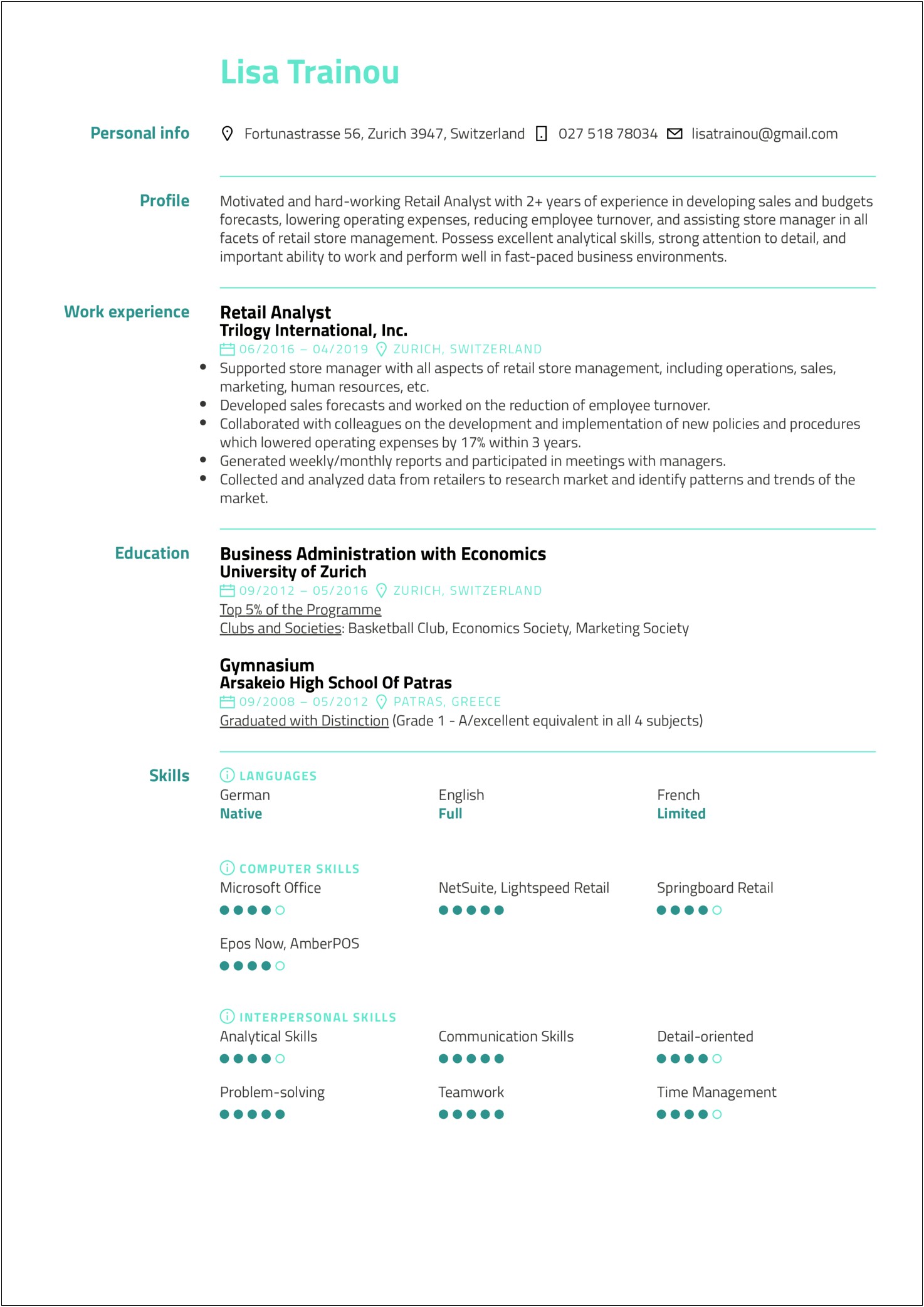 Sample Business Analyst Resume For Retail Industry
