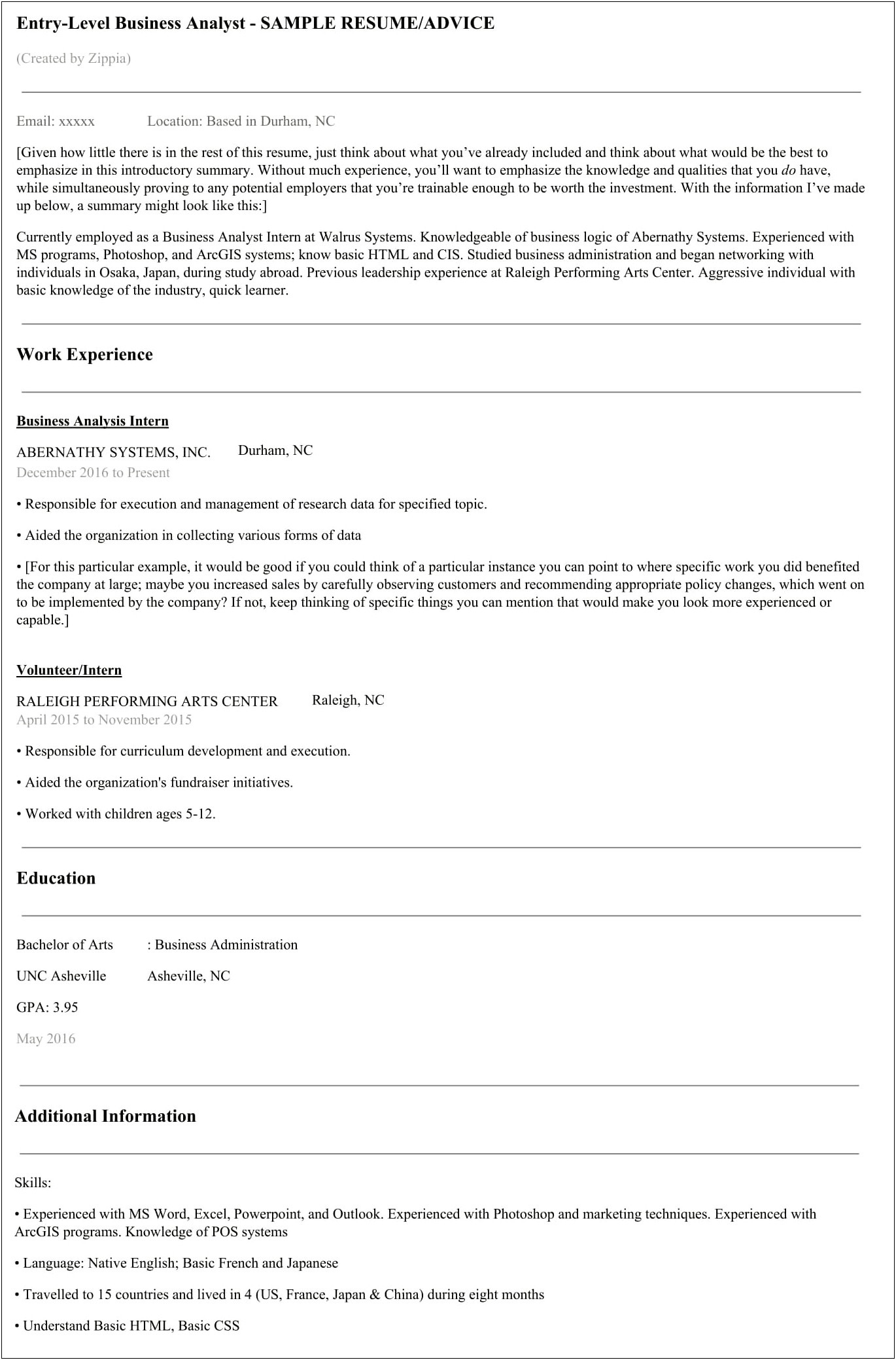 Sample Business Analyst Resumes Entry Level